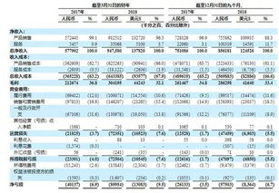 上市首日暴跌37 ,她仍是幕后大赢家,被王思聪戳中痛点的网红第一股