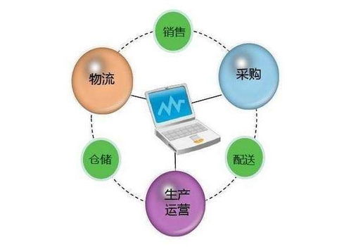 再论承运人作为货运险被保险人的保险利益认定